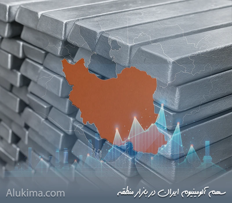 چرا ایران در بازار آلومینیوم منطقه جایگاه مطلوبی ندارد؟