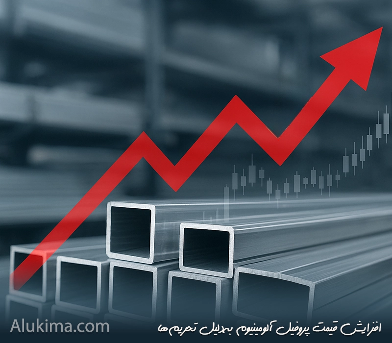 بازگشت تحریم‌ها و جهش قیمت پروفیل آلومینیوم در بازار ایران