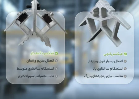 مقایسه فیکسر دکمه‌دار و پانچی؛ بهترین اتصال برای پنجره آلومینیومی چیست؟